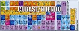 Steinberg Cubase / Nuendo Keyboard Stickers (OEM)